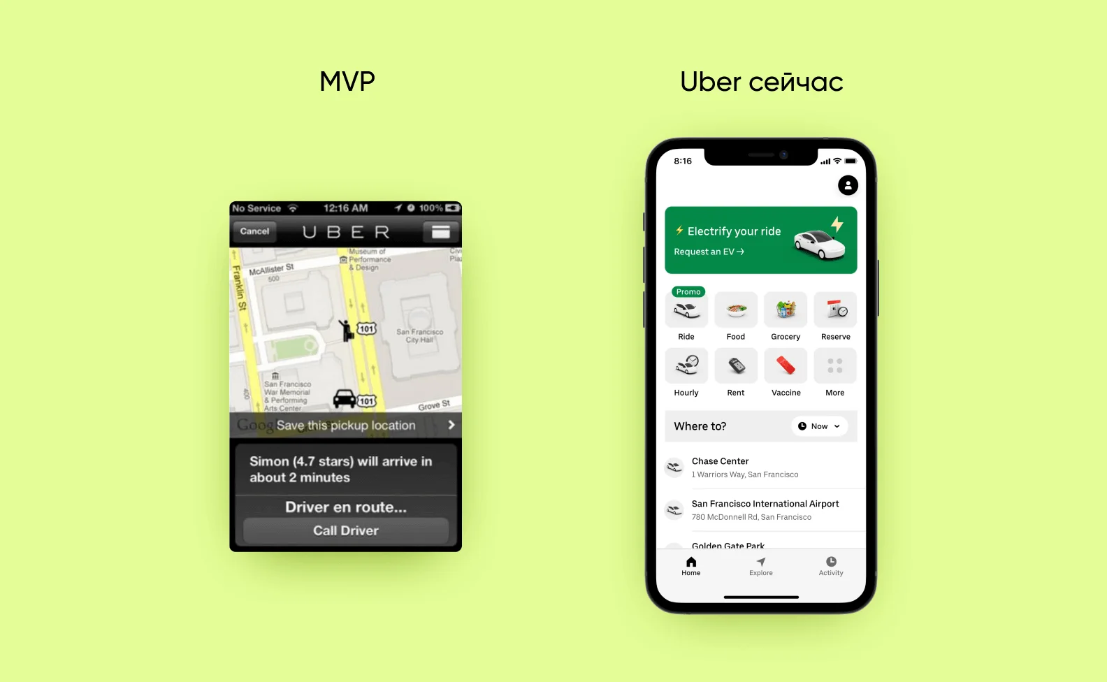 UBER then and now