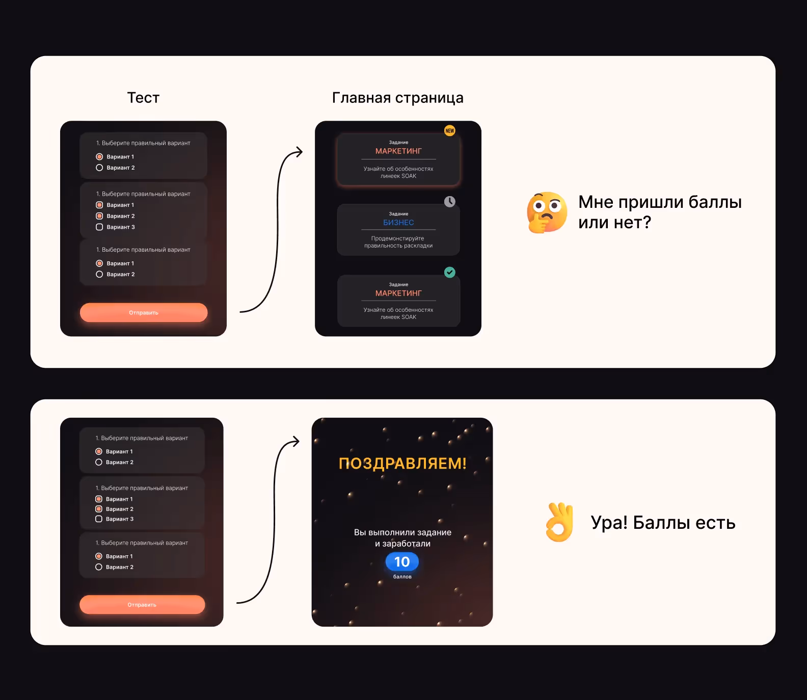  экран успеха в кейсе SOAK