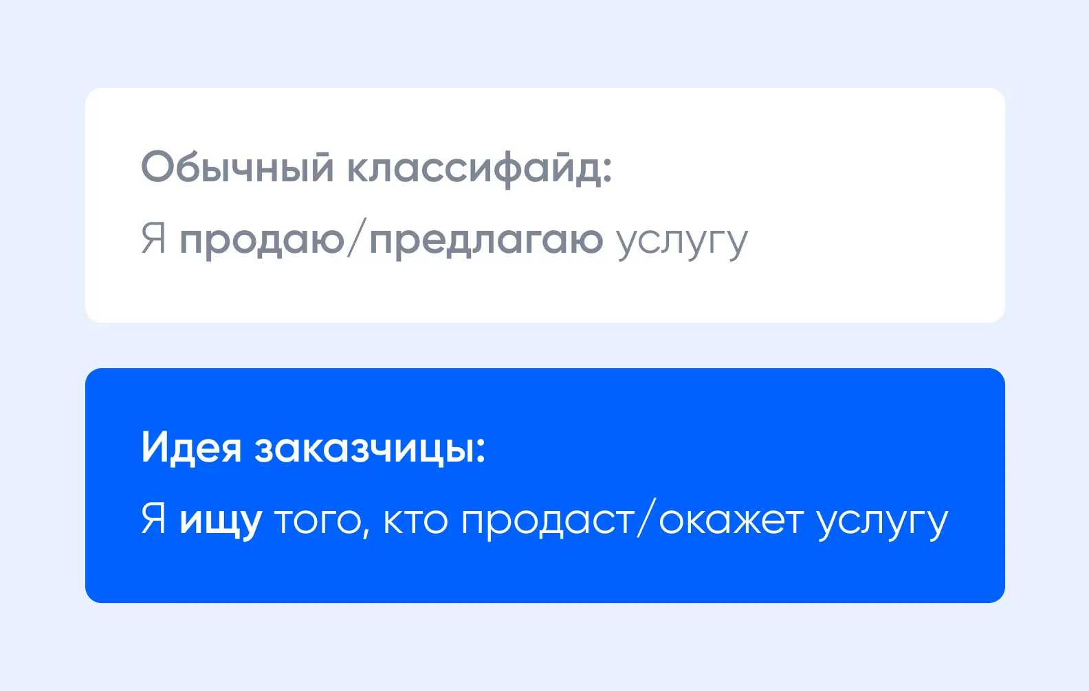 Обычный классифайд и идея заказчицы