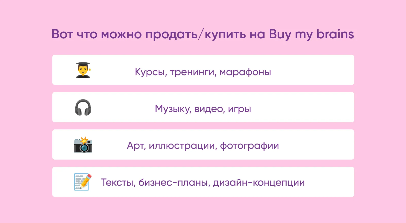 Что можно продавать/покупать на Buy my brains