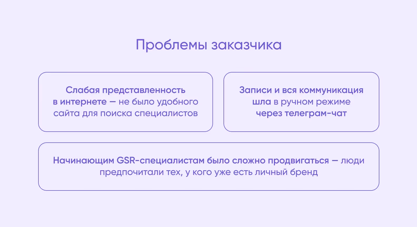 Проблемы, которые, по мнению заказчика, мешали GSR стать популярнее