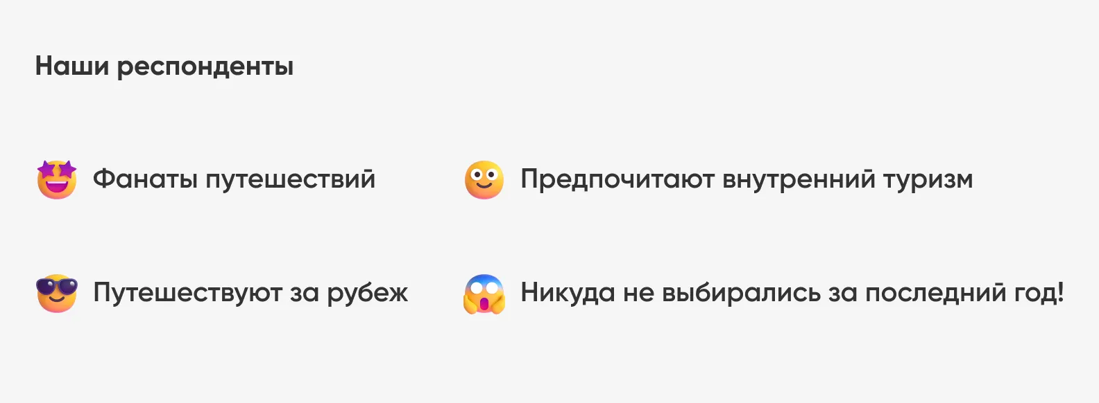 Каких респондентов мы искали