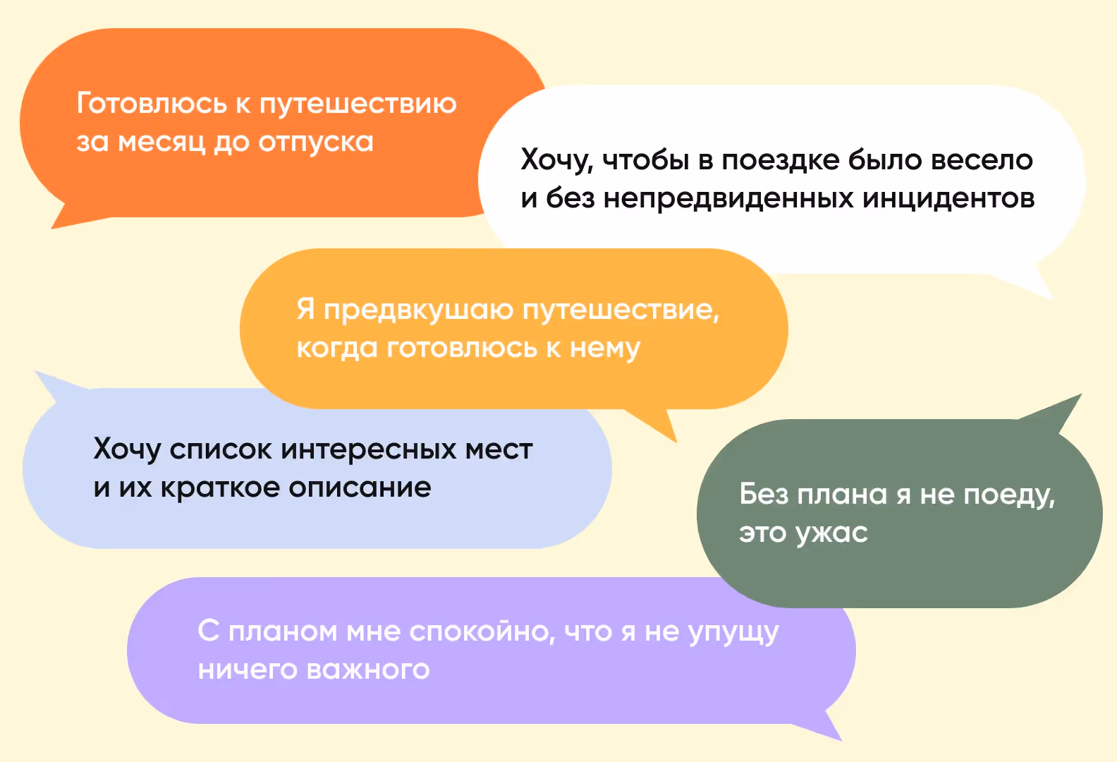 Инсайт 1. Люди планируют, чтобы не потерять время отпуска