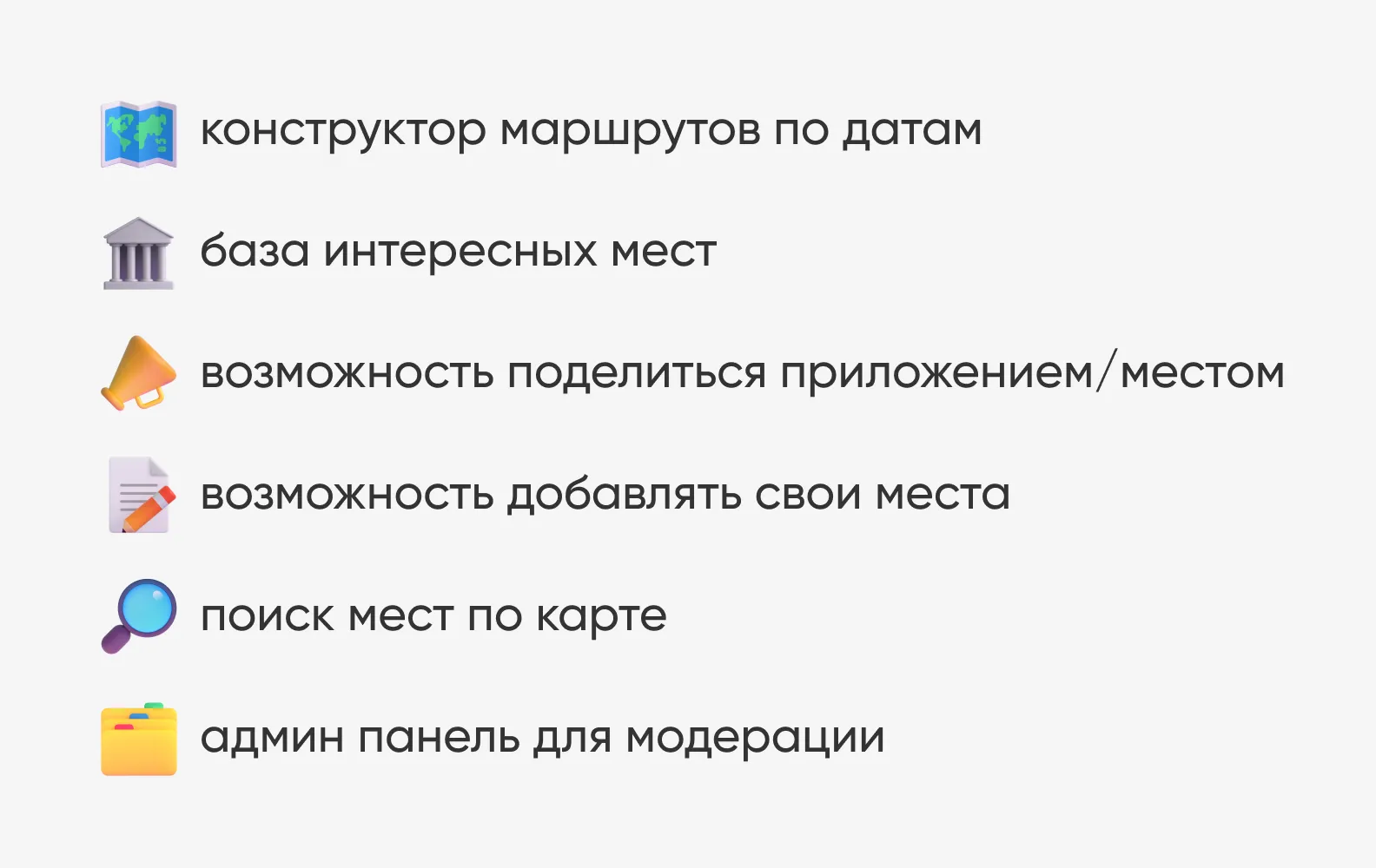 Фичи в MVP приложения
