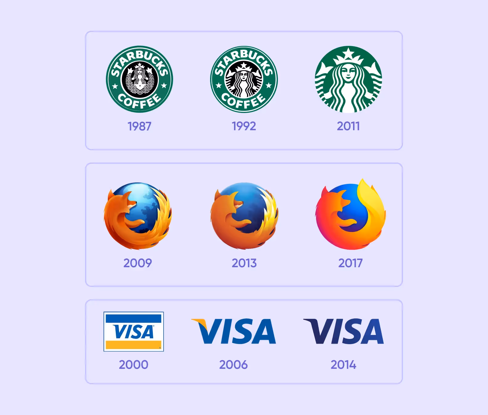 минималистичные логотипы компаний