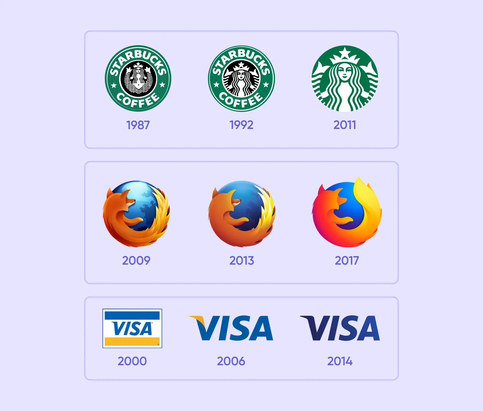 минималистичные логотипы компаний