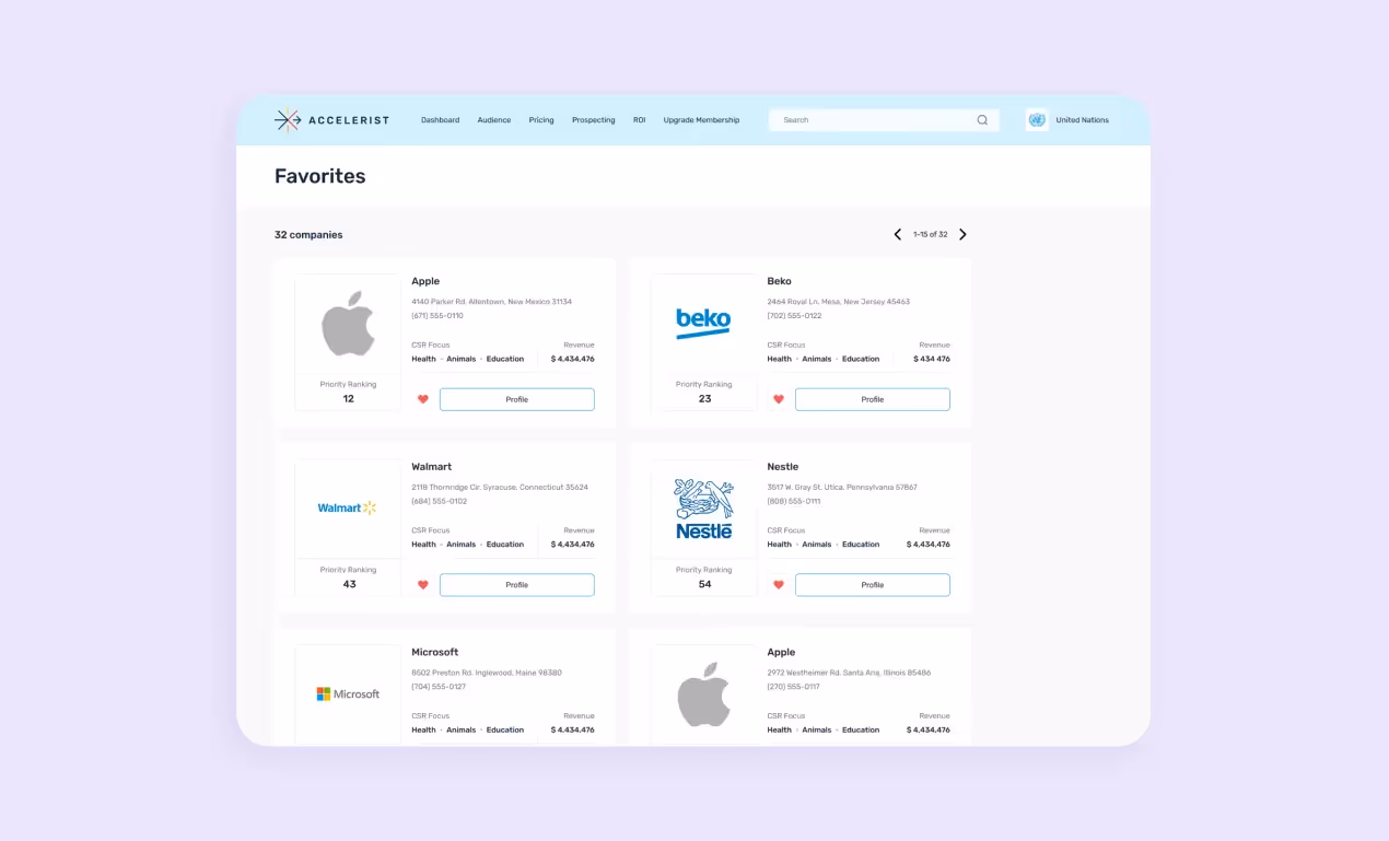 страница избранных компаний на сайте финансового агрегатора accelerist