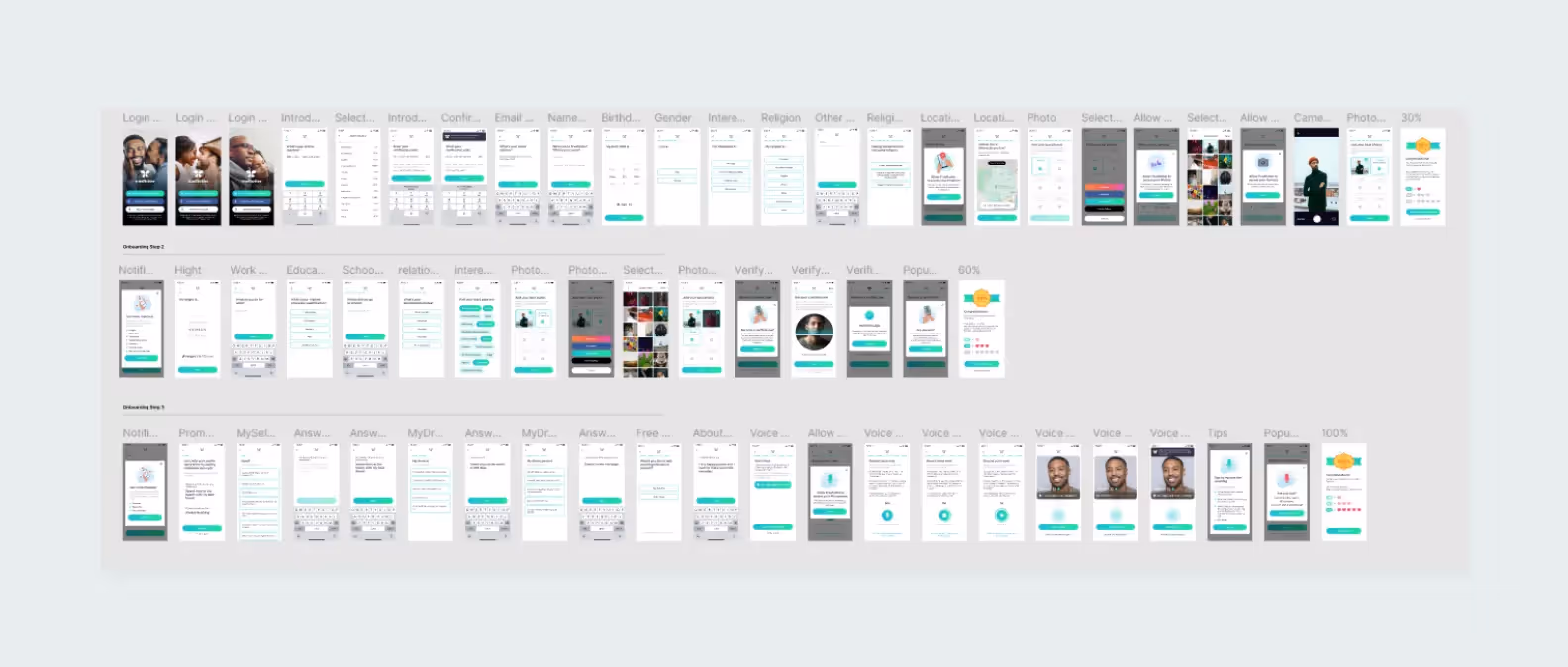 onboarding screens in Figma