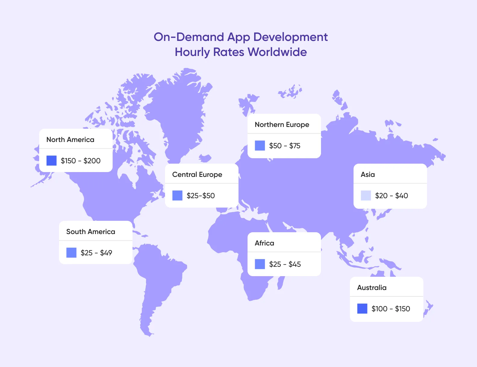 A world map with the average hourly rate of software engineers