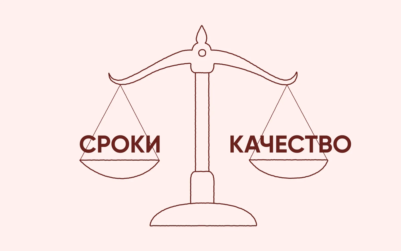 Сроки vs Качество