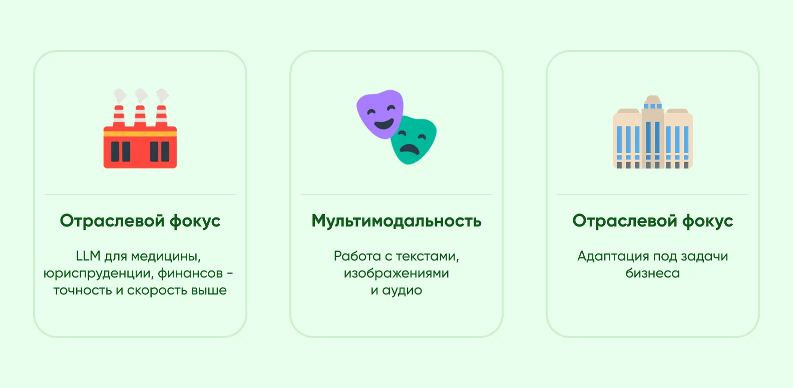 Тренды развития больших языковых моделей на базе искусственного интеллекта