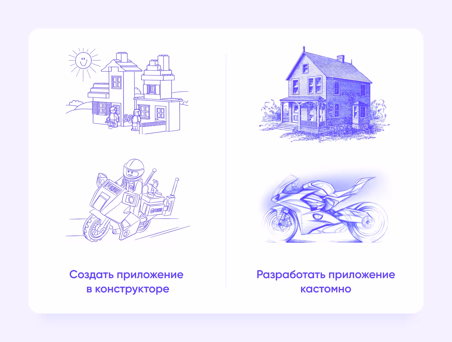 Сравнение приложений, созданных в конструкторе и разработанных кастомно