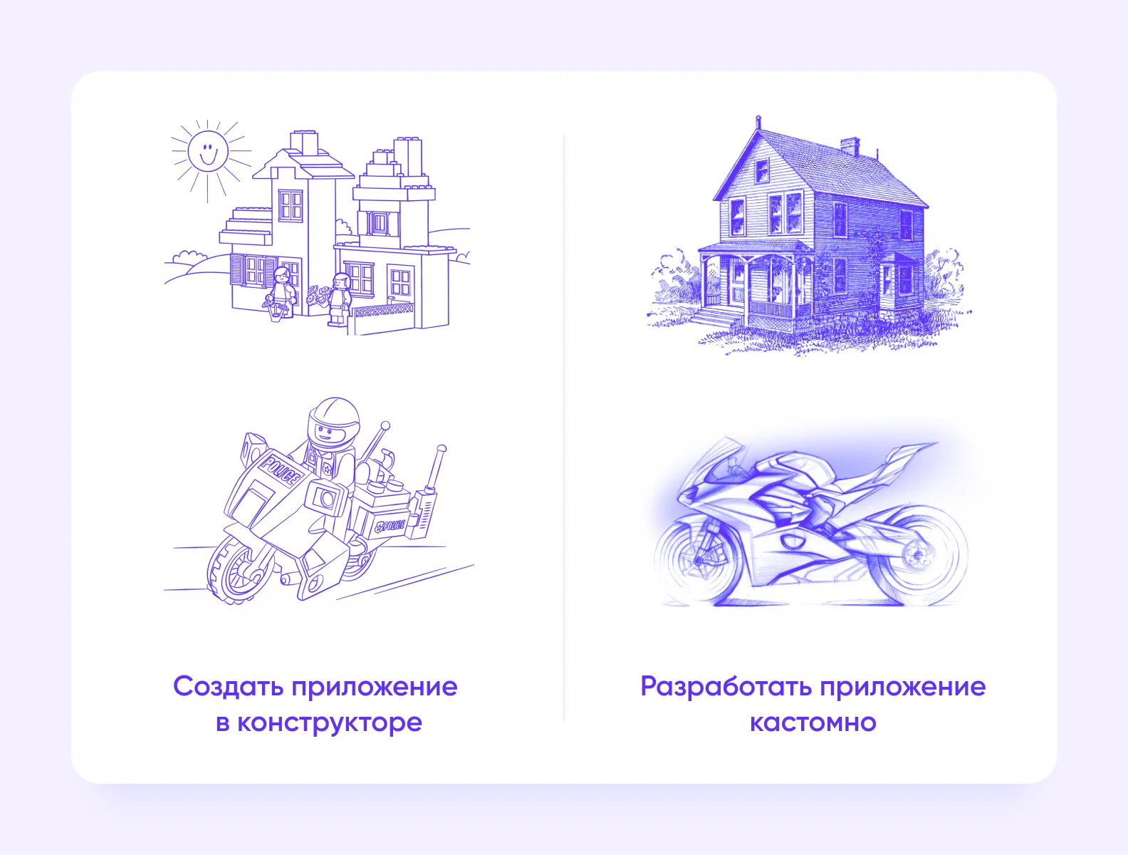 Сравнение приложений, созданных в конструкторе и разработанных кастомно