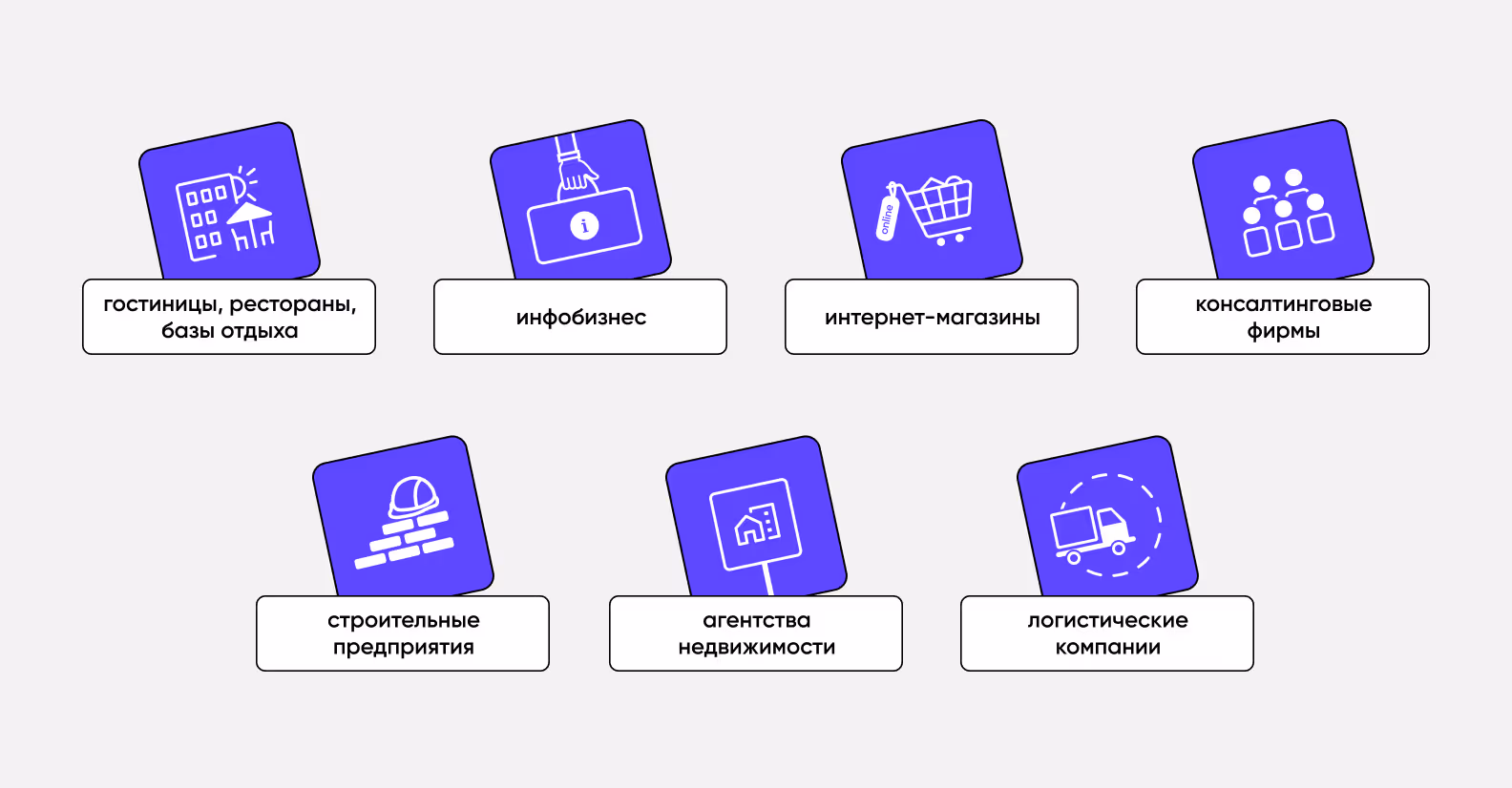 где используются crm системы