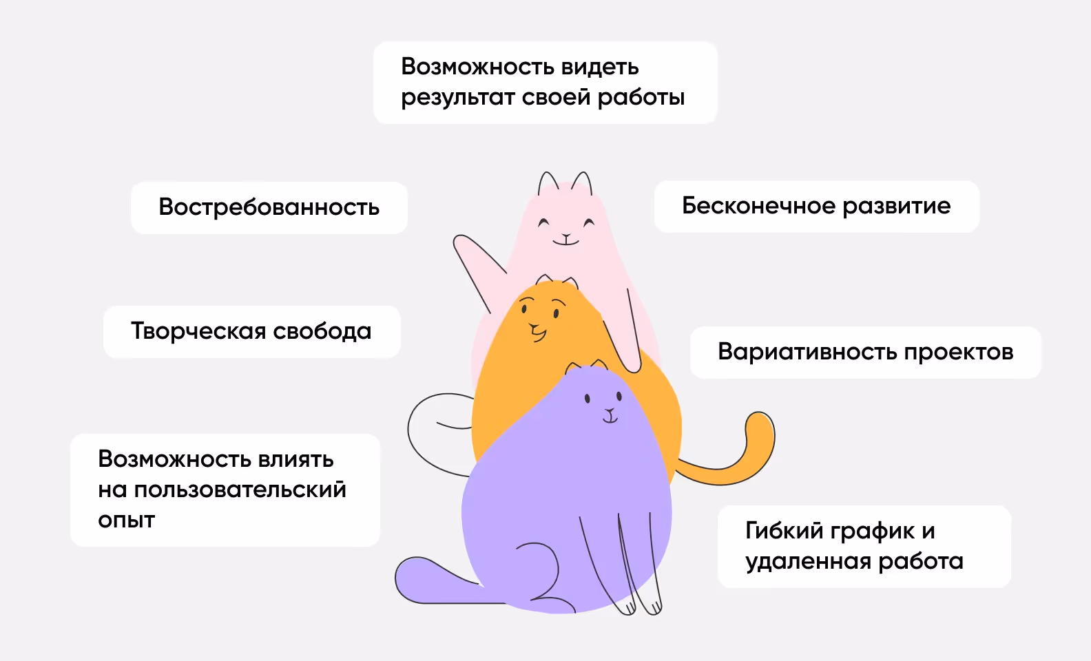 работа веб-дизайнером плюсы