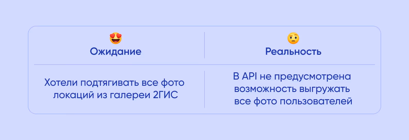 Инфографика про фотографии