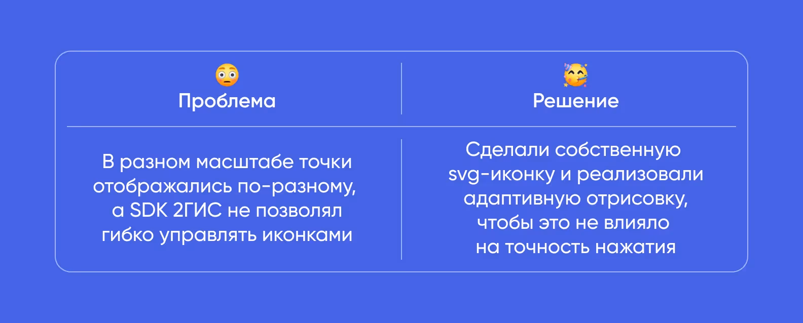 Инфографика про иконки
