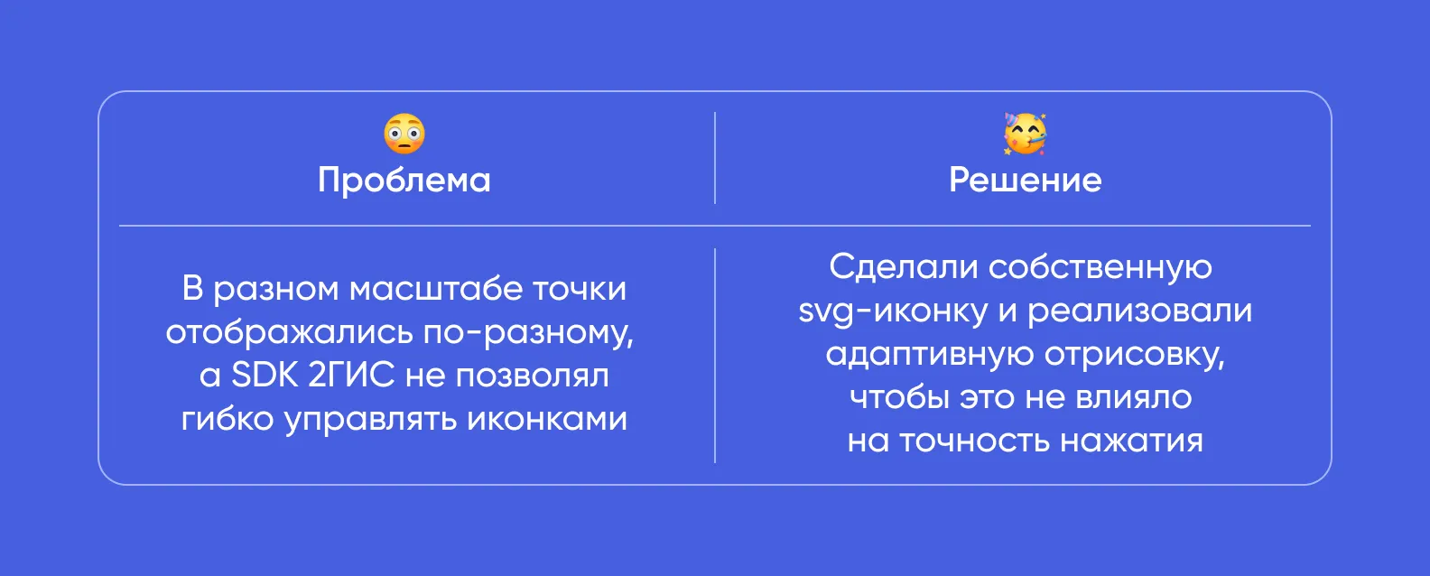 Инфографика про иконки