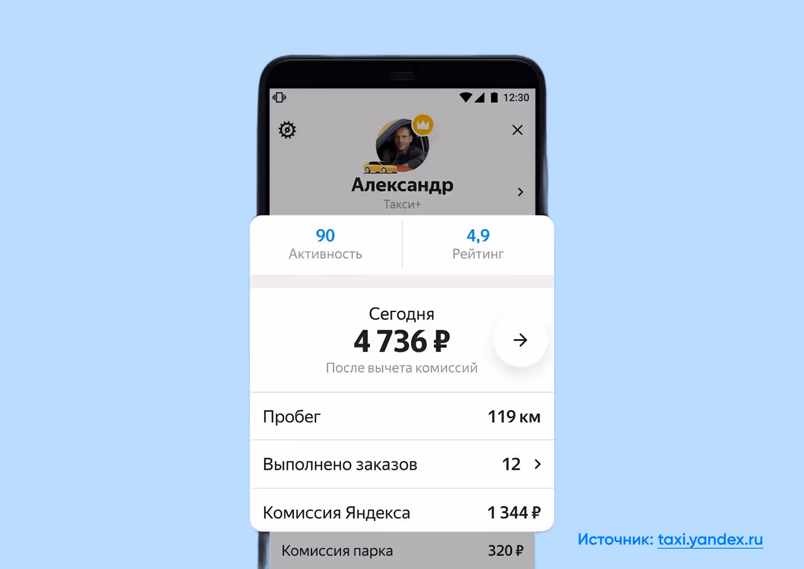 YandexGo taxi app dashboard