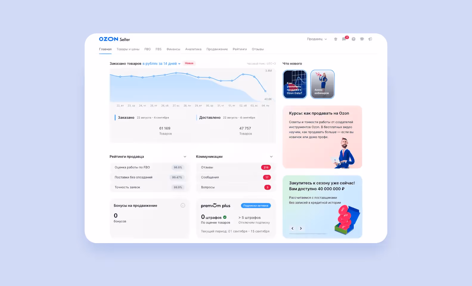 Пример личного кабинета OZON