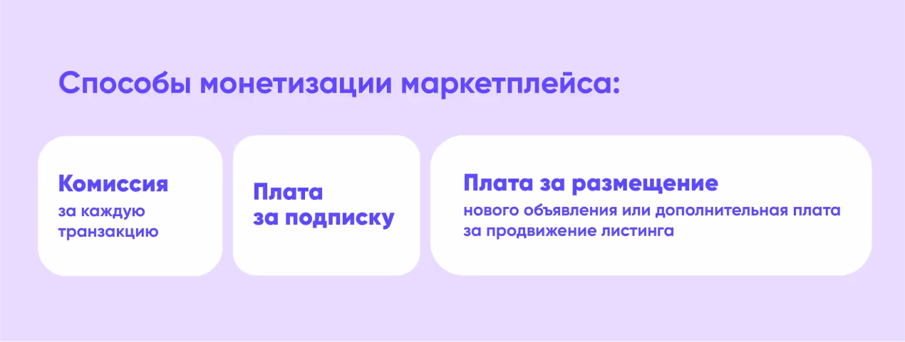 как создать маркетплейс