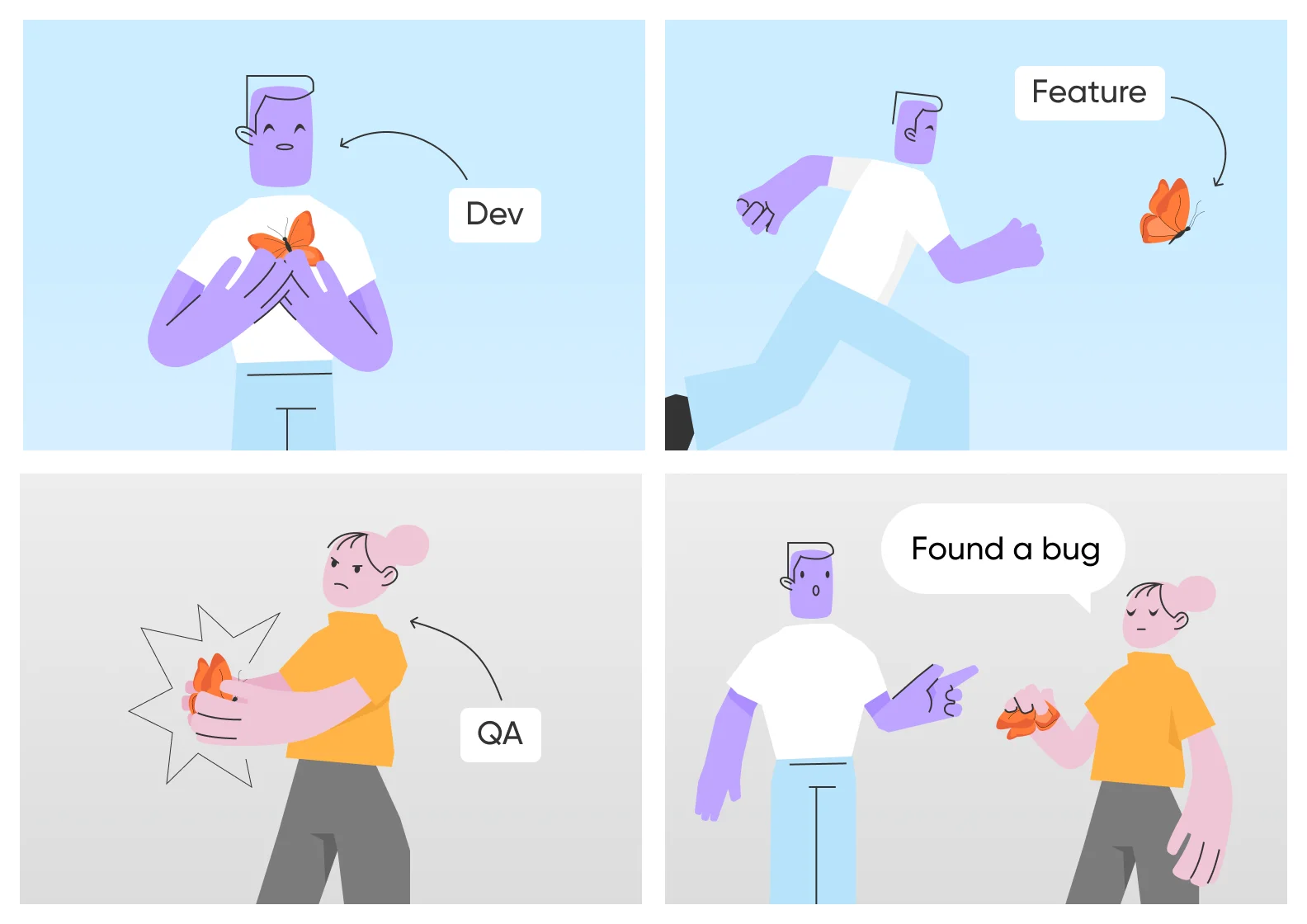 The struggle between a developer and a QA specialist while developing a product