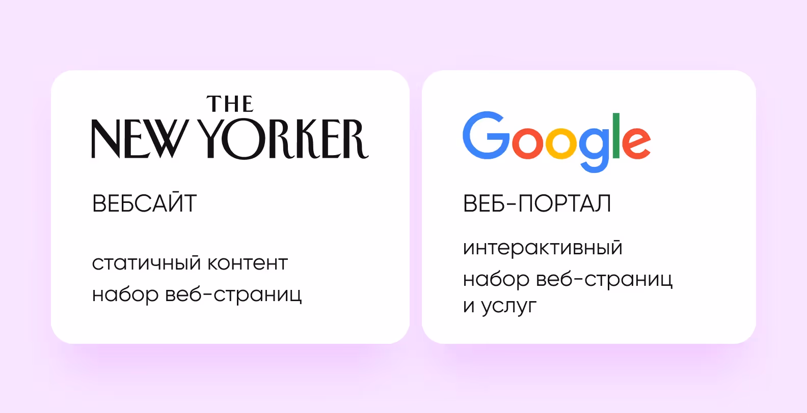 Разница между веб-сайтом и веб-порталом