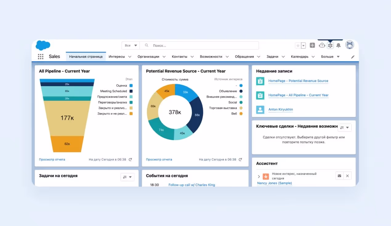 crm design. Salesforce