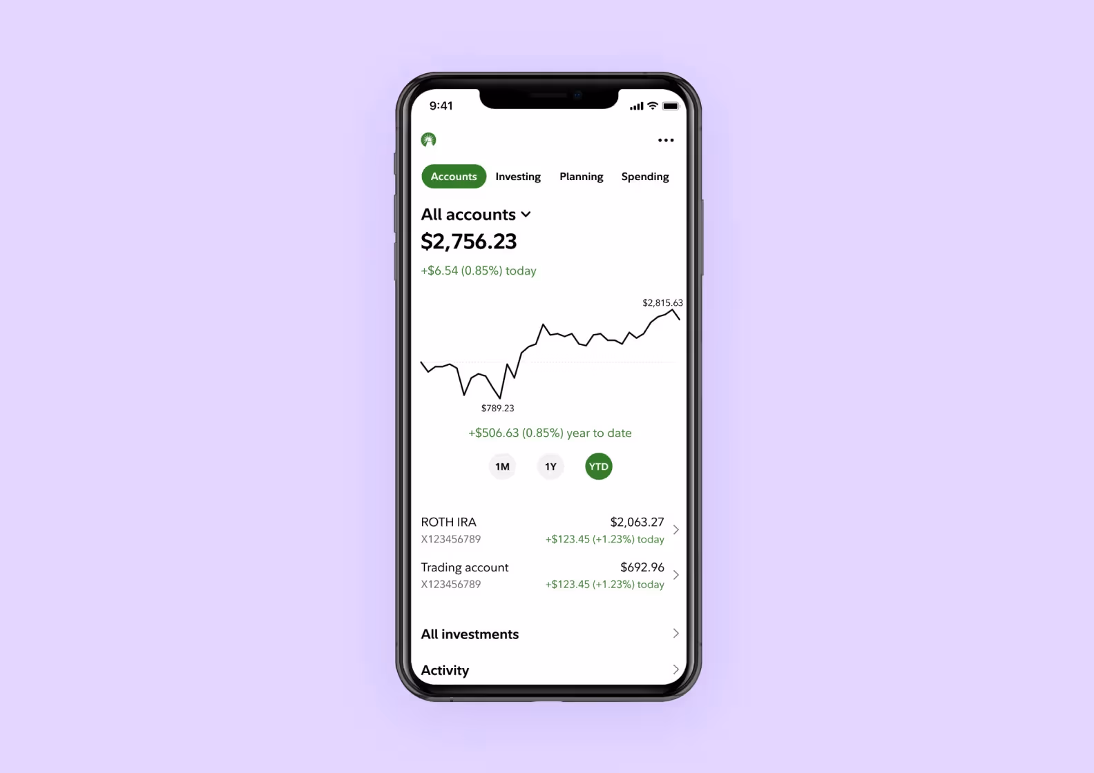 Fidelity Go investment app