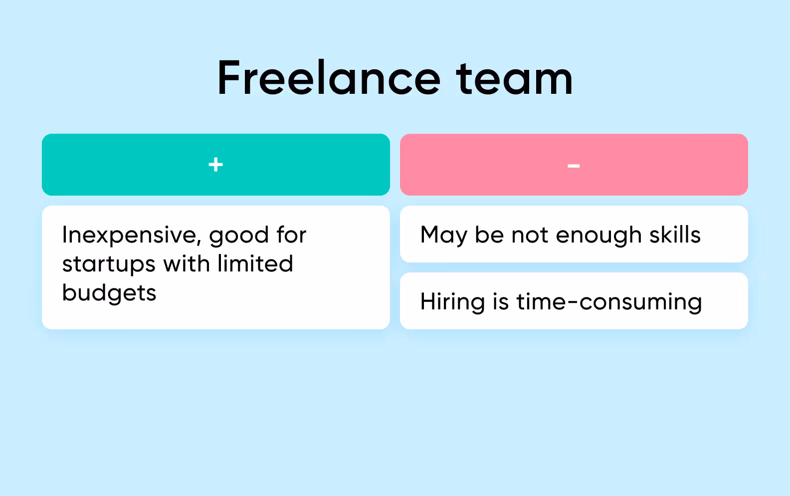 Freelance hiring pros and cons