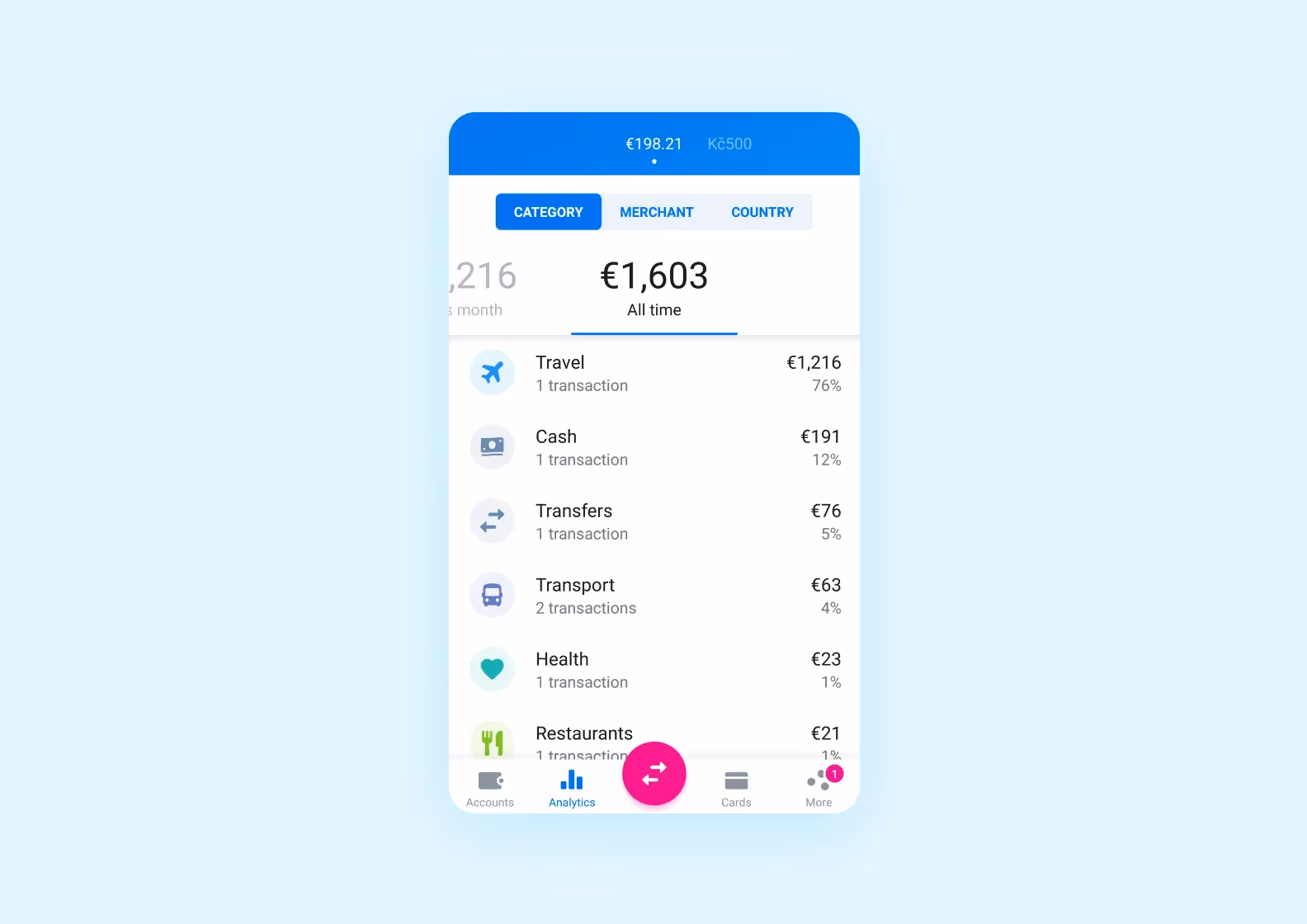 Screenshot of the Revolut app