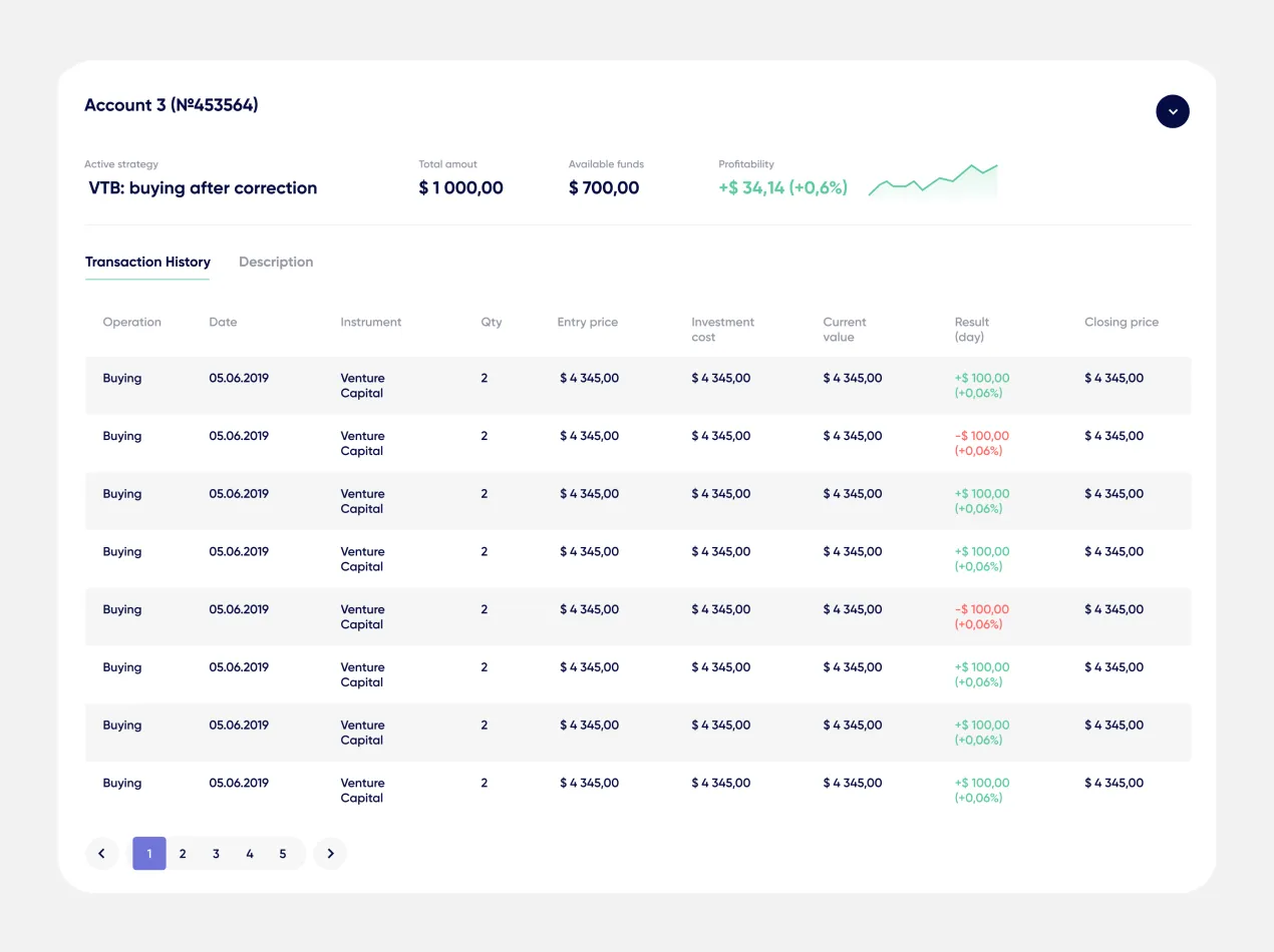 the screen from the Fintarget app