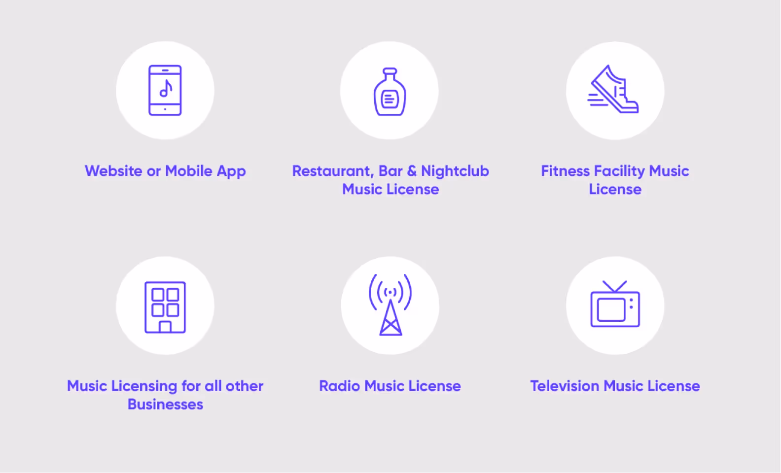 The American Society of Composers, Authors, and Publishers with a special music license