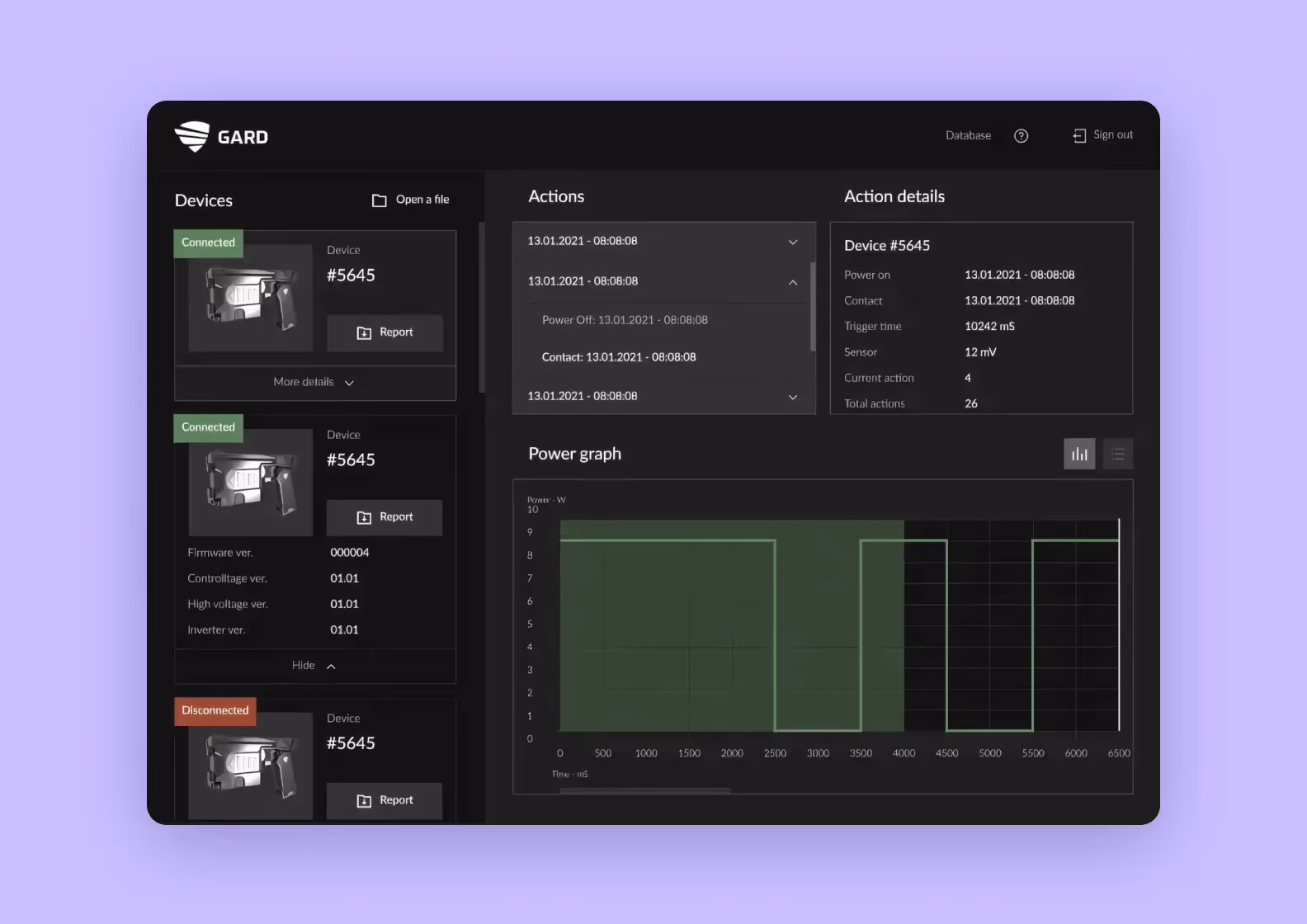 Shockers app, developed by Purrweb