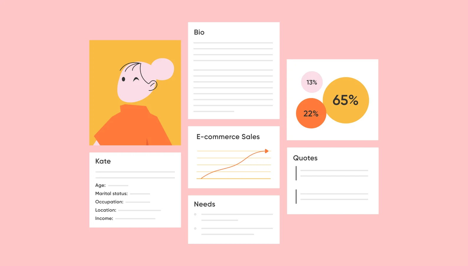 An example of a customer persona sheet