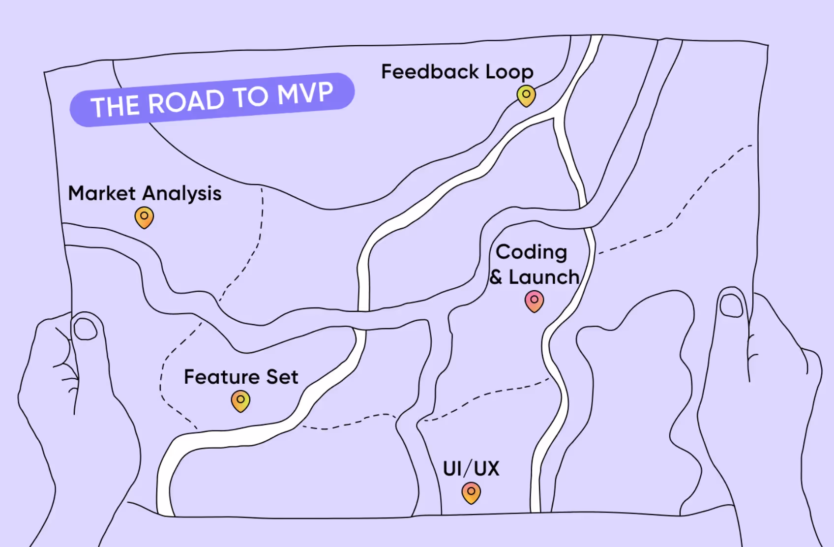 MVP roadmap