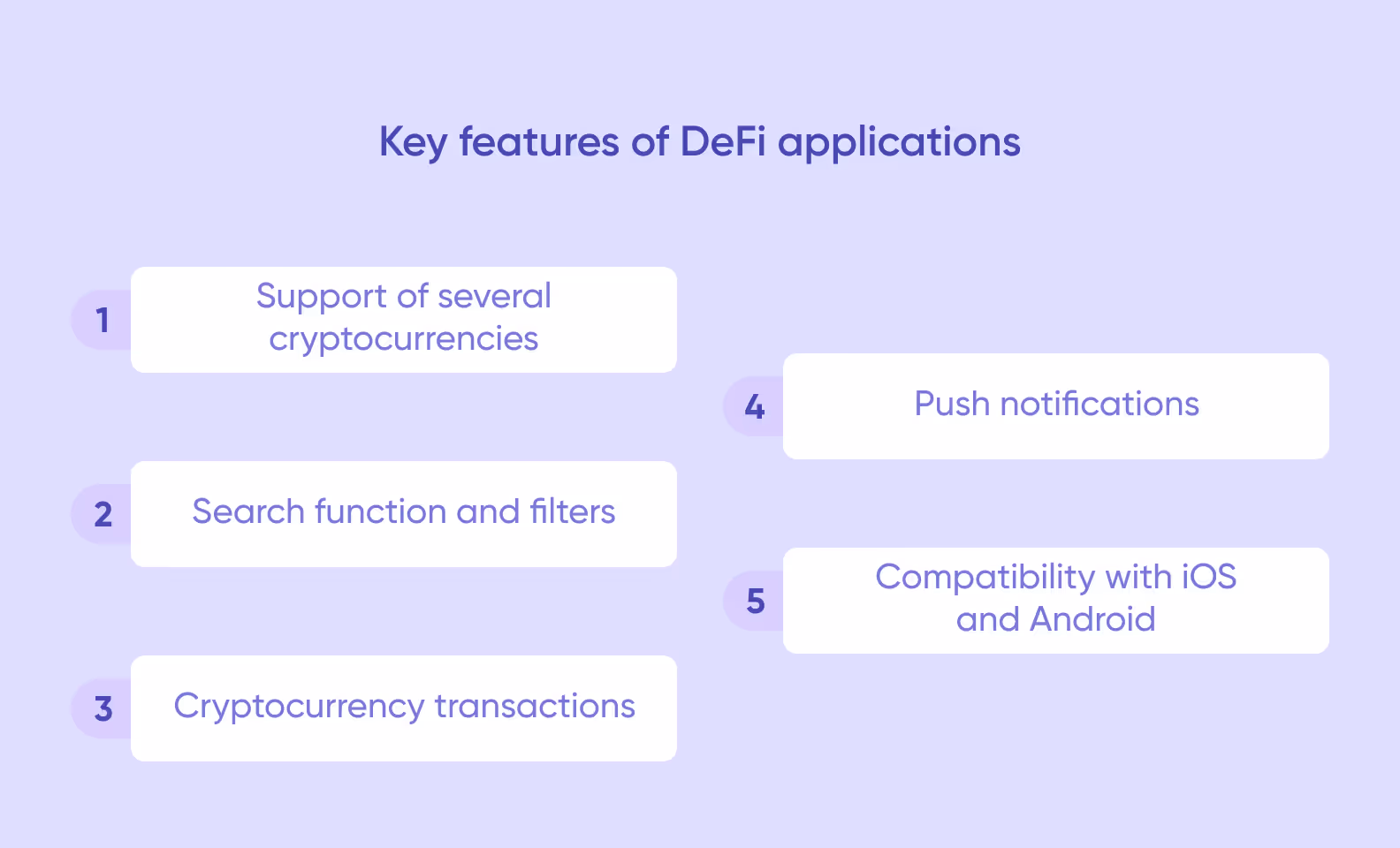 Main functions of DeFi apps
