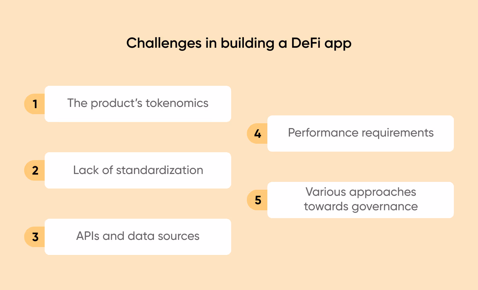 Difficulties when building a DeFi app