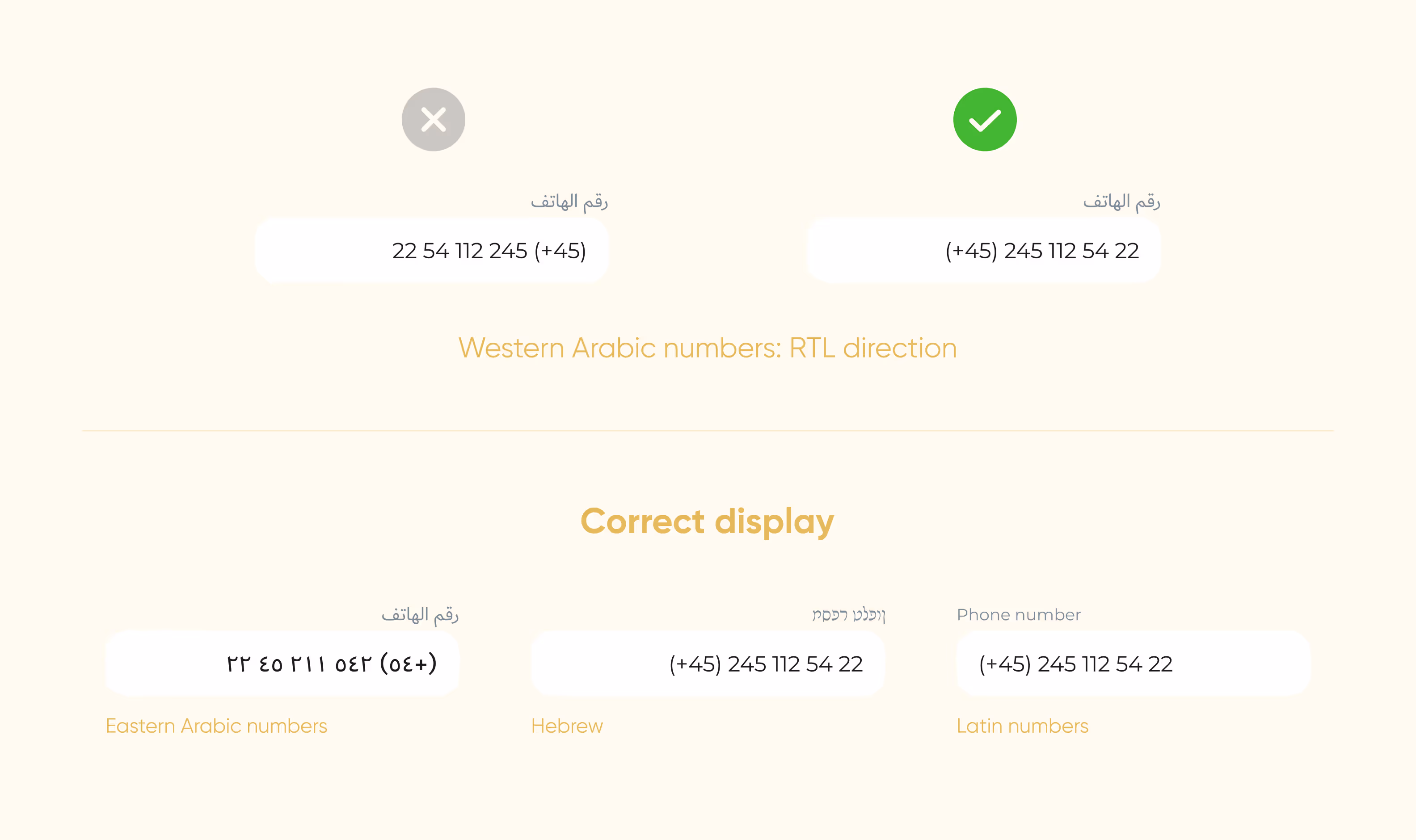 3 variants of displaying numbers