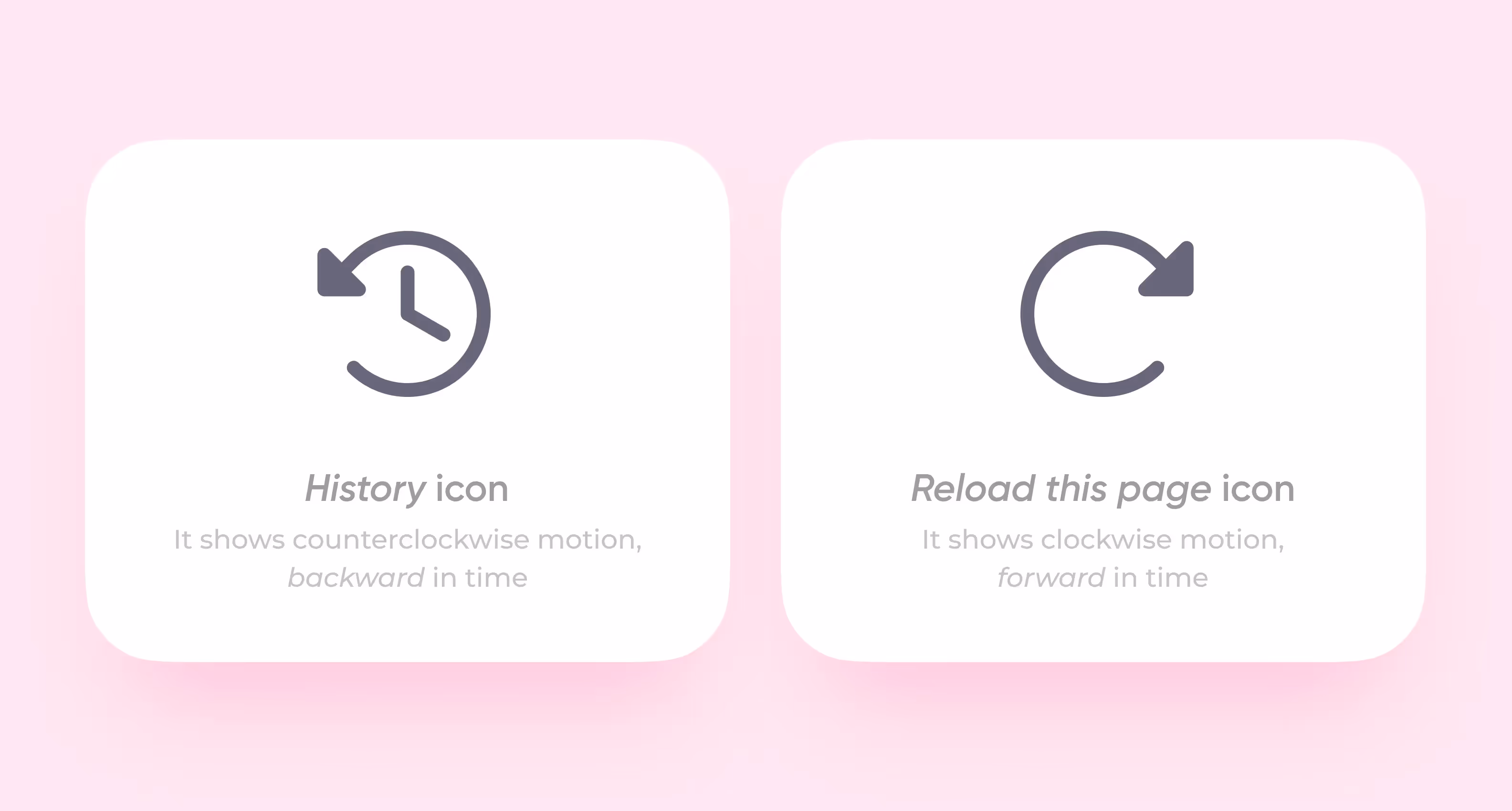 The most popular images of clockwise and counterclockwise arrows