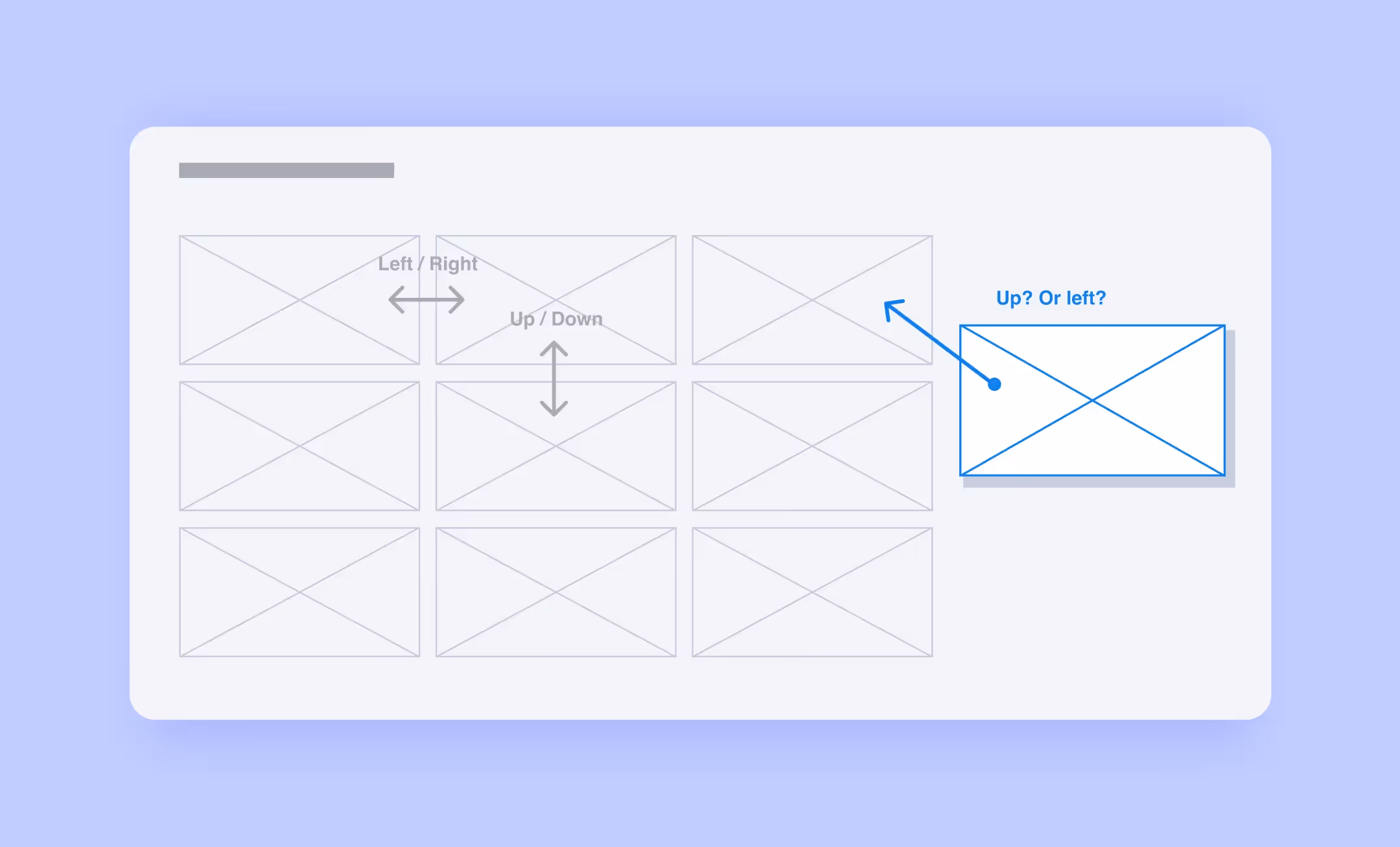 A standard remote control lets users navigate in four directions