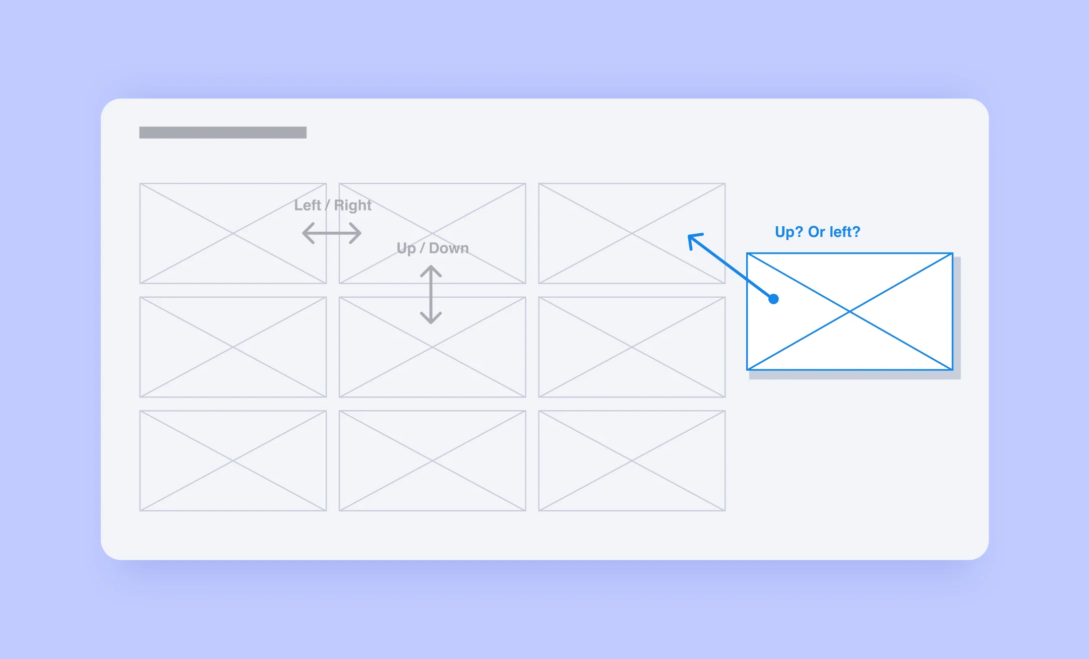 A standard remote control lets users navigate in four directions