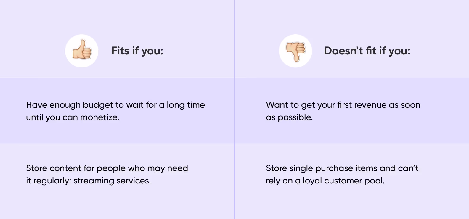 marketplace business model