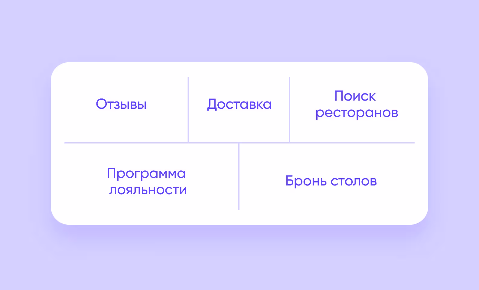 разработка приложения для ресторана