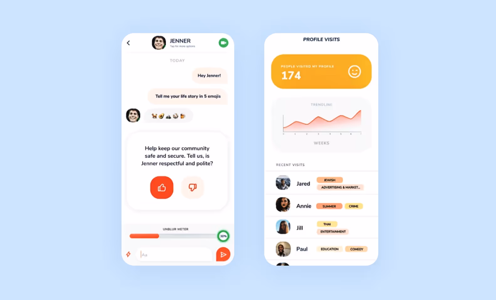 UX/UI design in S’More