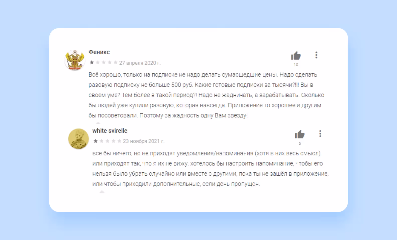 2 отзыва пользователей на мобильное приложение