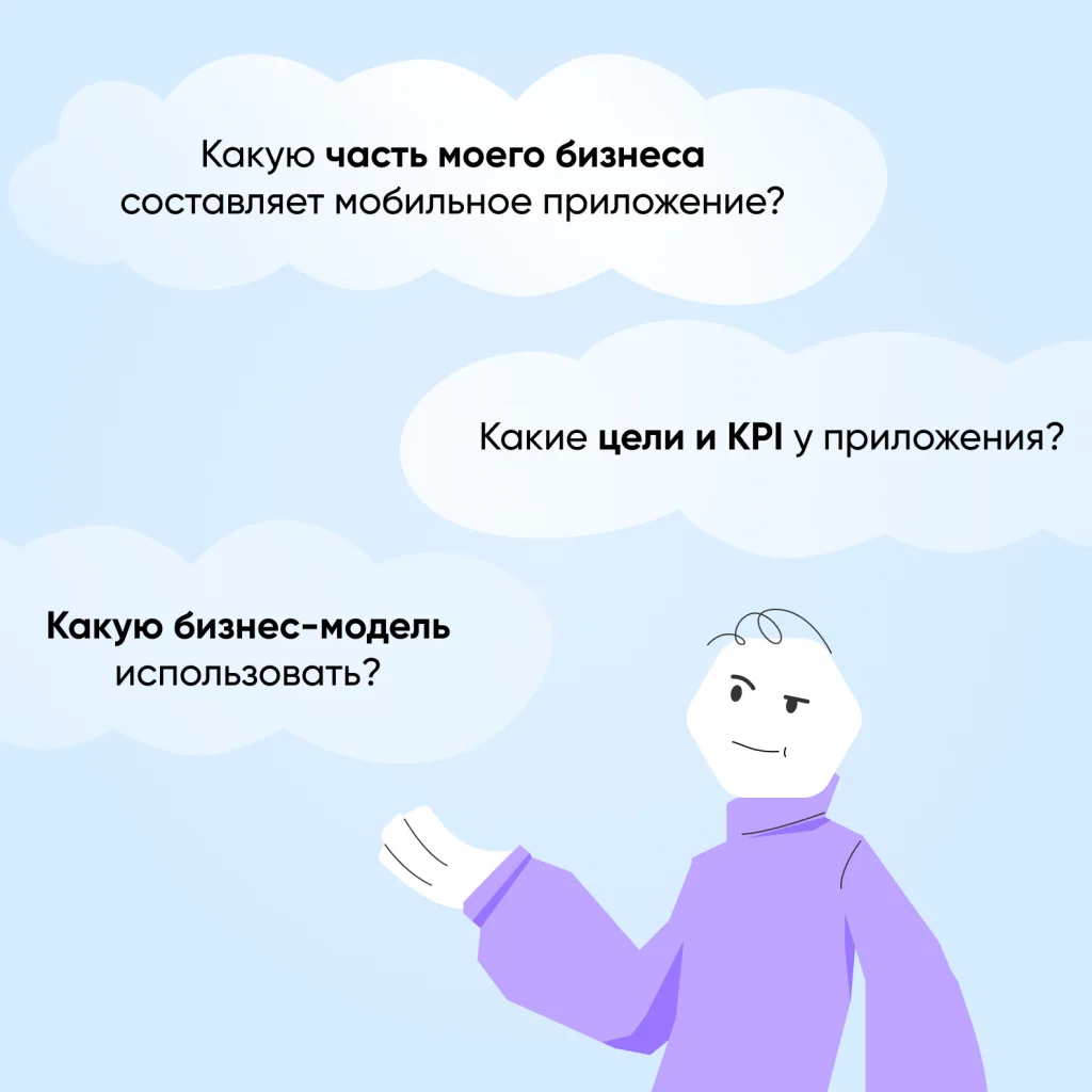 вопросы, которые должен задать себе каждый оунер