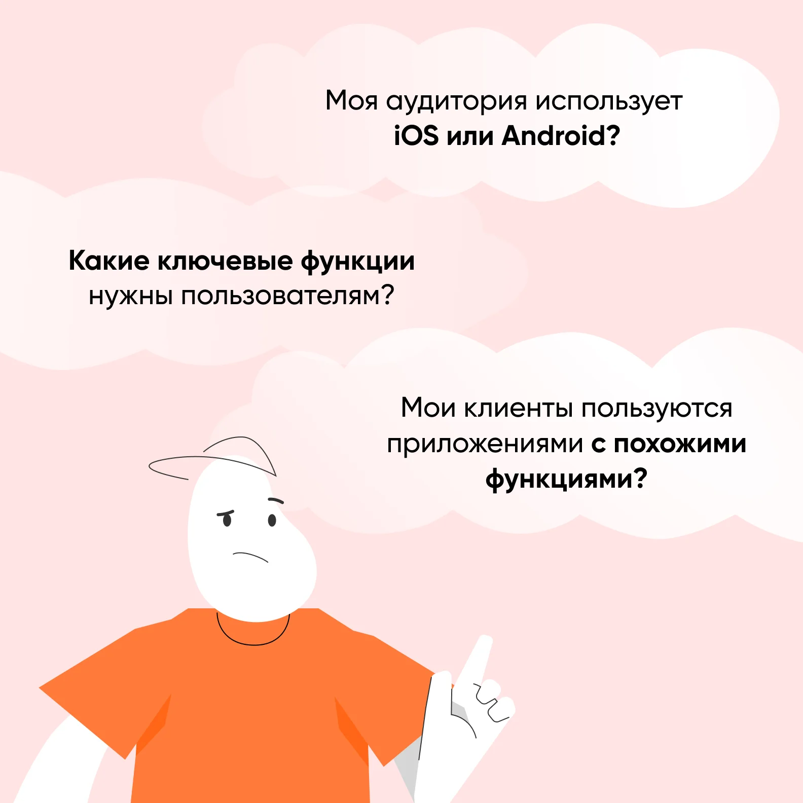 вопросы о функциях приложения