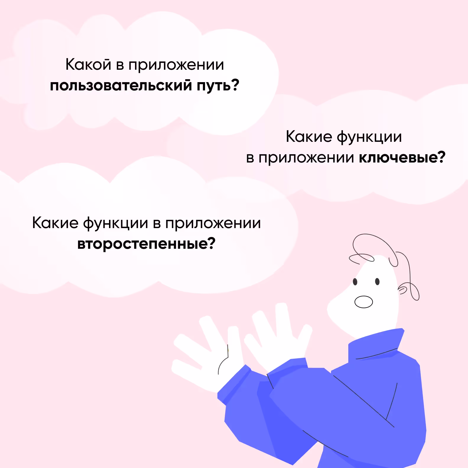 приоритизация функций