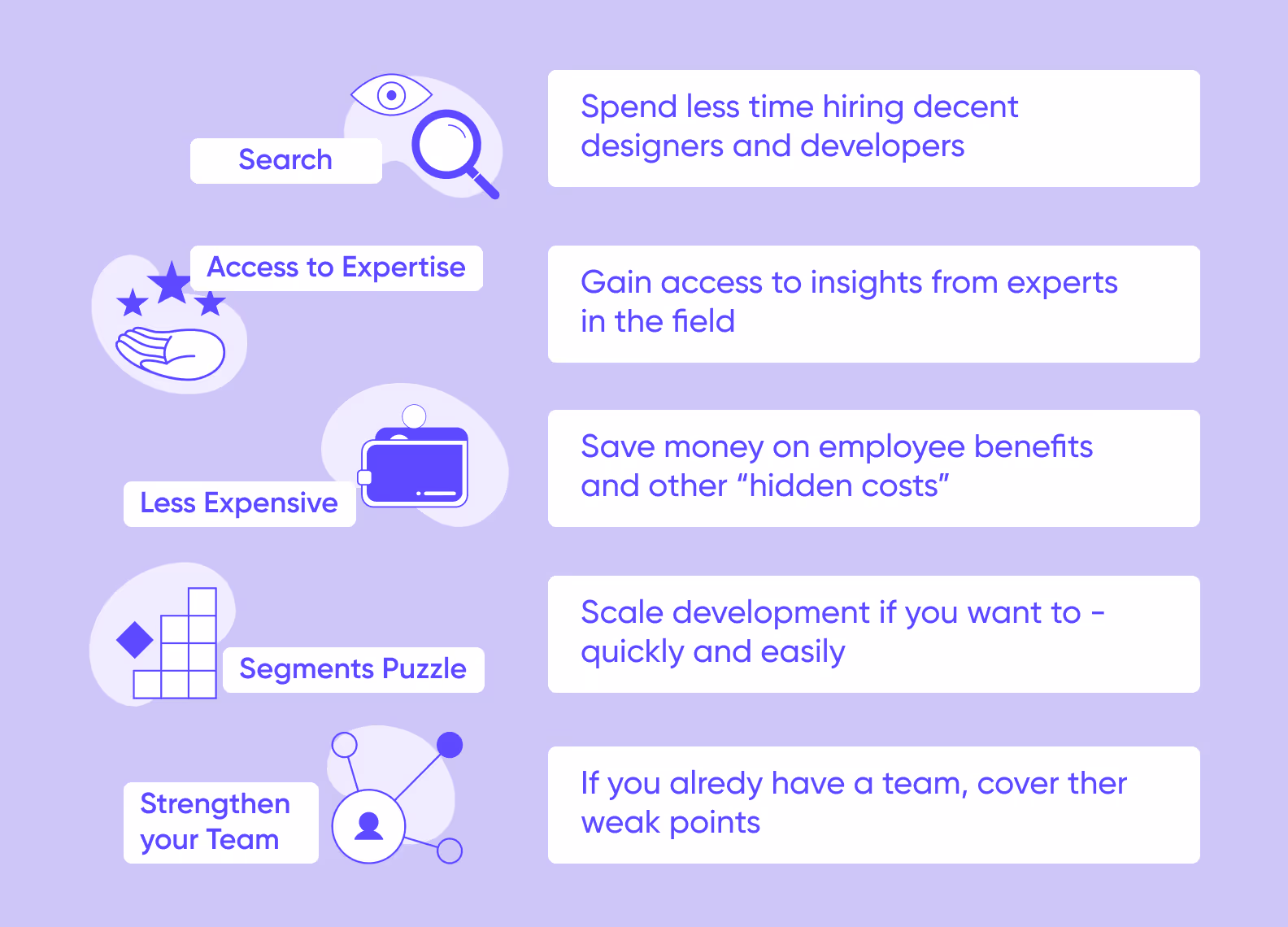 5 noteworthy reasons to outsource software development services